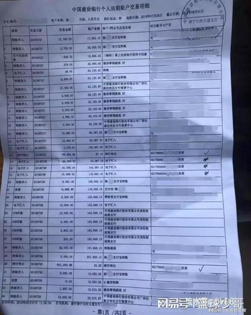 武汉代开银行流水真相：企业主踩过的坑与合规自救指南
