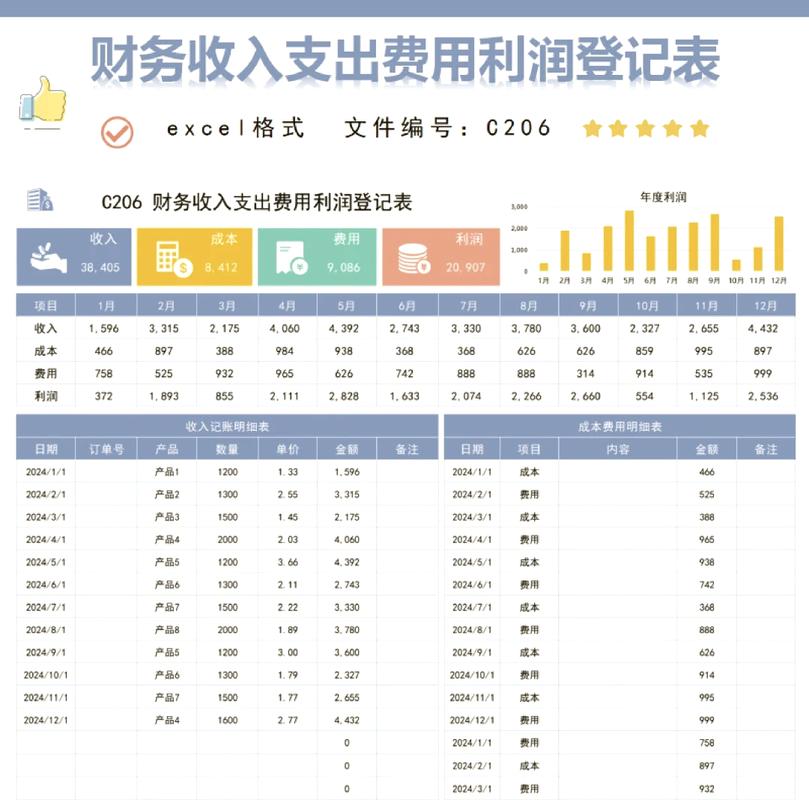 武汉贷款被拒只因流水太乱？企业流水制作合规避坑指南