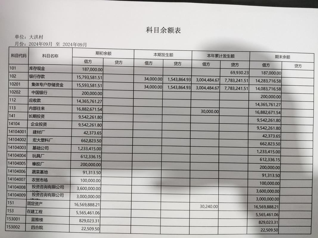 武汉代办企业流水：隐藏的合规风险与应对